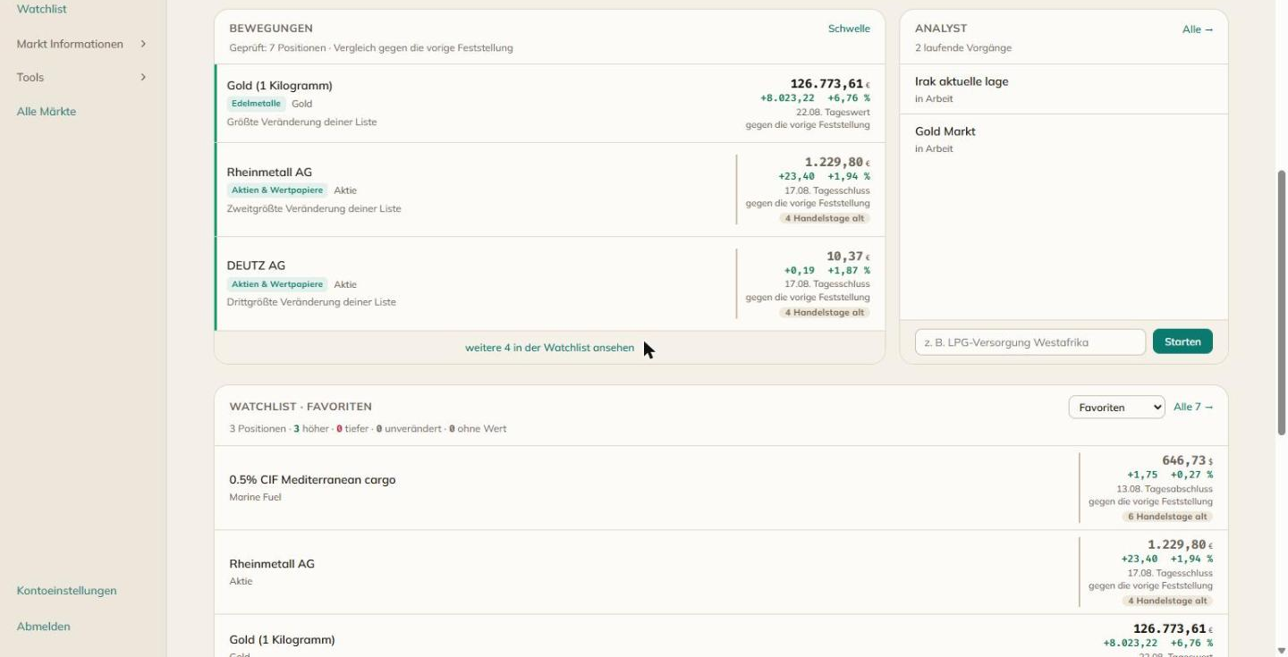 Ansicht des NMLSS-Dashboards
